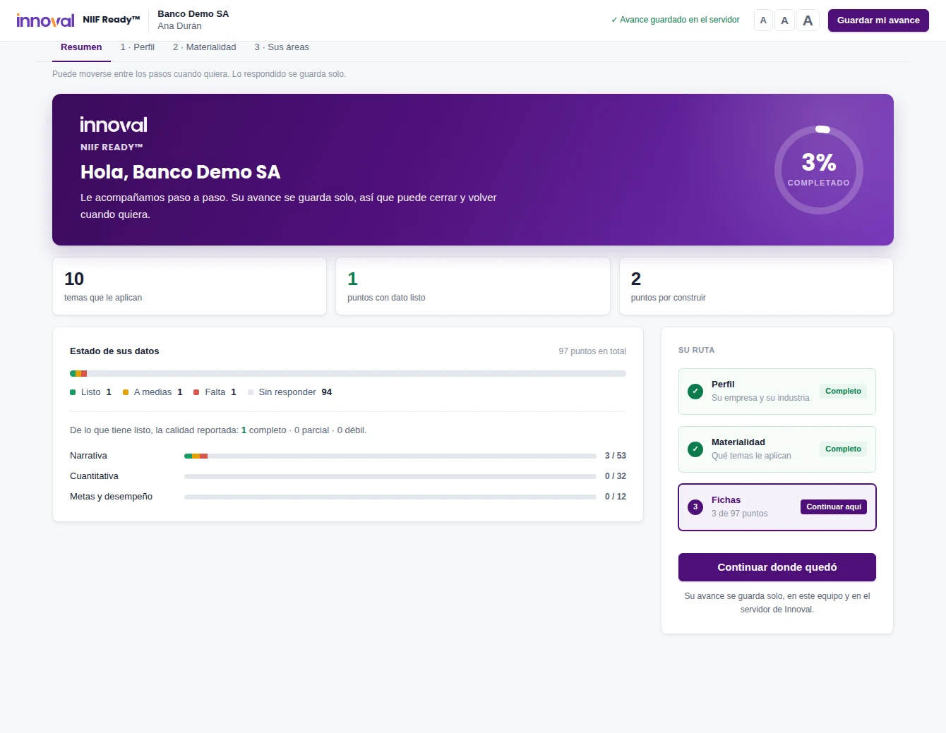 Tablero de avance de la plataforma: porcentaje completado, temas que aplican, puntos con dato listo y la ruta de perfil, materialidad y fichas.
